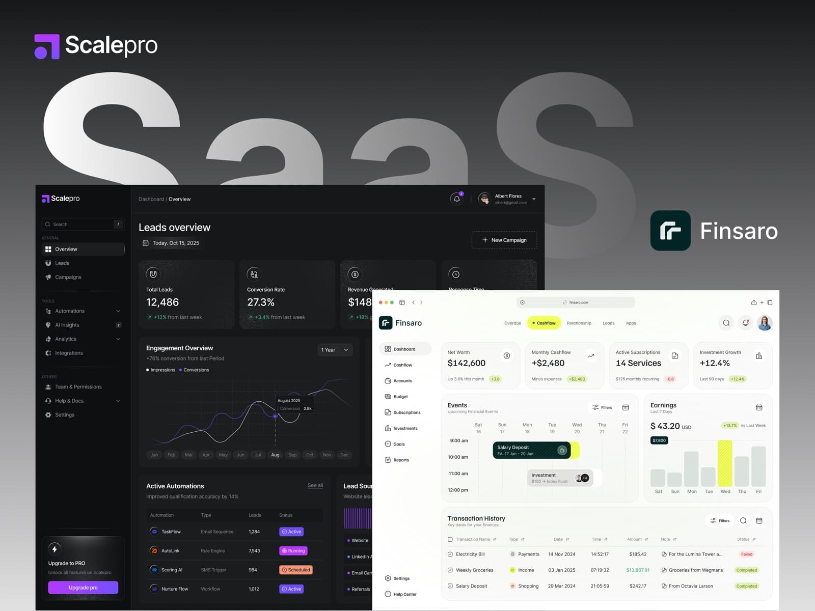 Scalepro